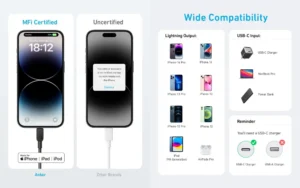 Anker 310 Type C to Lightning Cable 0.9m Long A81A5 1