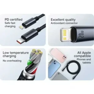 Baseus Minimalist Series 20W Typ 6