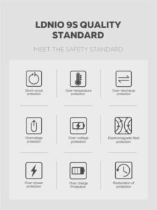 LDNIO C2 36W LED Display Dual Qc3.0 Ports Car Fast Charger 5